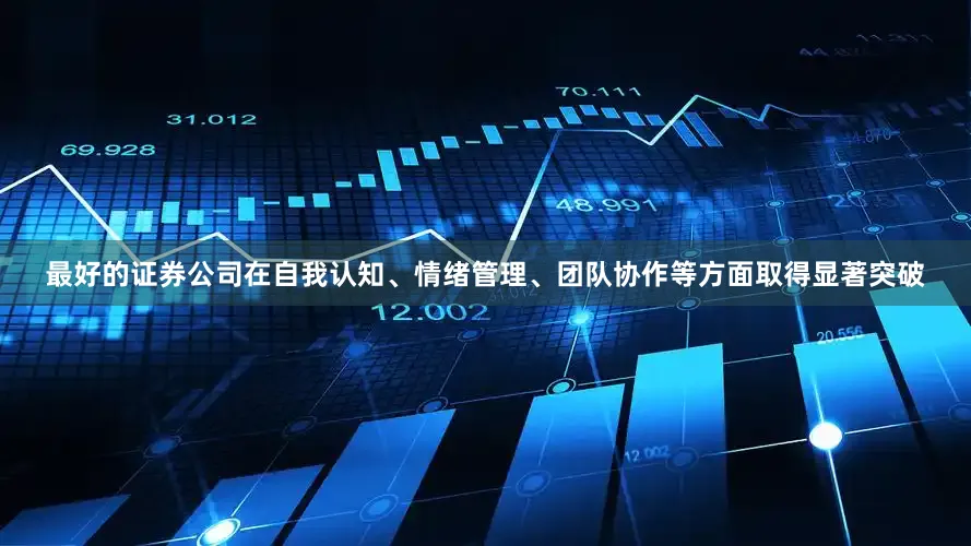 最好的证券公司在自我认知、情绪管理、团队协作等方面取得显著突破